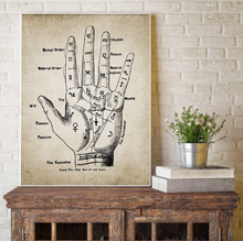 Load image into Gallery viewer, Magical Palm Reading Canvas